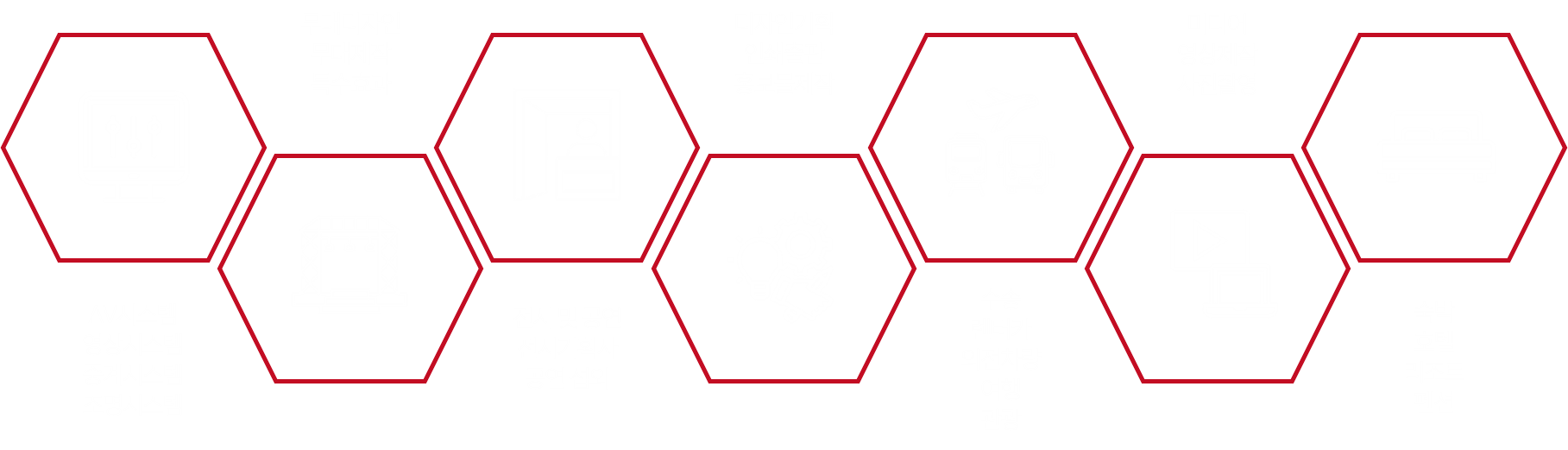 Business Cluster